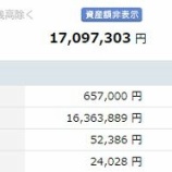 『【運用状況】保有株が総崩れ！9月末資産額は1709万円でした』の画像