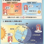 地理おた部　～高校地理お助け部～