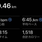 KARKARの「とりあえず走っとく？」