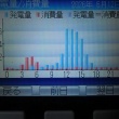 今日は少しだけ