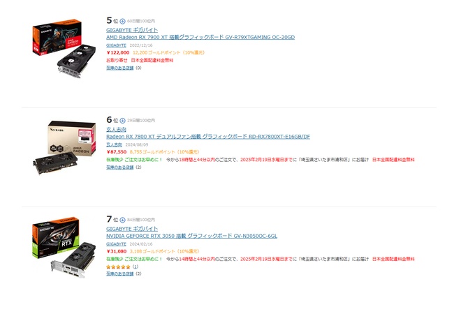 【ワイルズ効果！？】RTX3050大人気でワロタ