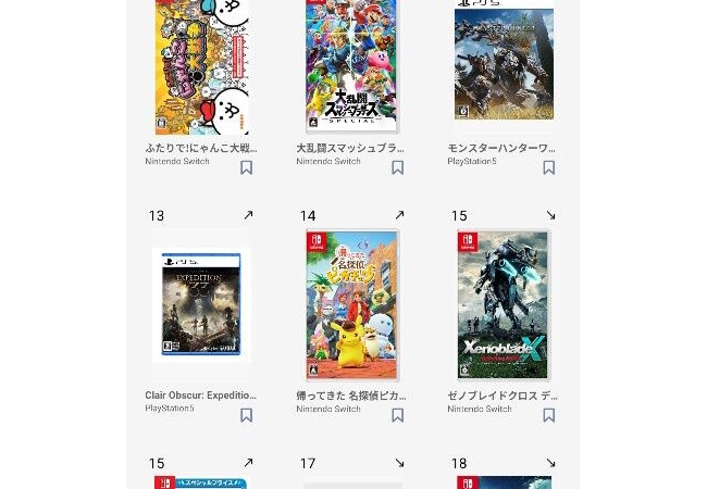 ファンタジーライフｉ、ガチで売れまくりｗｗｗｗｗｗｗｗｗ