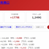 『2026.7/15　みとや錦糸町南口』の画像
