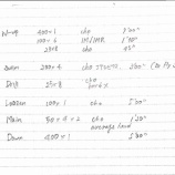 『指名されたのでブログ書いたったwwww』の画像