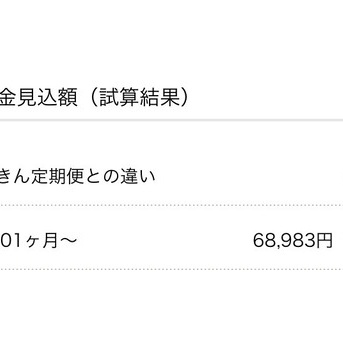 57歳主婦！ねんきん定期便のリアル