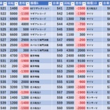 『3/10 大山オーシャン 』の画像