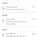 ダイエット開始1ヶ月で-4kg！サラダ記念日に送る、キッチンの大変身と私の食生活