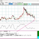 ６９４１山一電機はここで買え！
