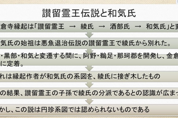 国民の文学　第十七巻　江戸名作集　円地文子他訳　河出書房　古書 国民の文学 第十七巻 江戸名作集 円地文子他訳 河出書房 古書