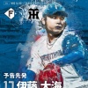 【日ハムvs.阪神2回戦】1（中）江越　2（指）マルティネス