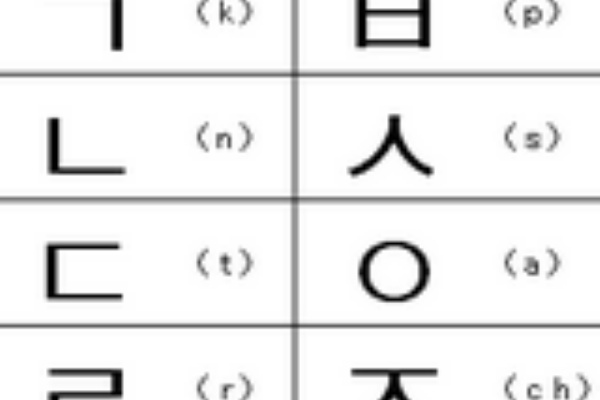 一期一会 韓国語 一期一会 韓国語