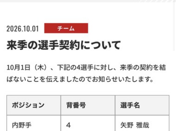 広島カープ､週刊誌にゾンビたばこの売人との写真が掲載された小園海斗･田村俊介と書類送検された矢野雅哉･前川誠太を戦力外に
