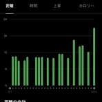 その如月の望月のころ