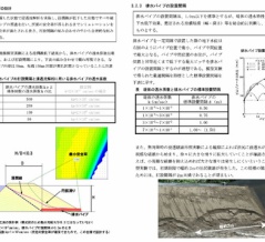 PDR工の水位低下量の計算方法
