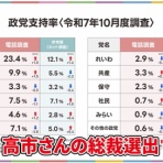 ついっちゃが速報