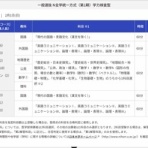 いくぜ日芸（日本大学芸術学部）放送学科