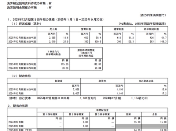 ROBOT PAYMENT 2025年12月期第3四半期決算