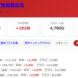 『2026.9/24 エスパス新宿歌舞伎町』の画像