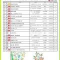 アピオあおもり児童図書室からのお知らせ
