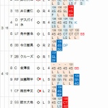 『新しいハンカチはまだ青いか？｜2014NPB』の画像