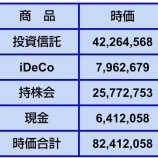 『【資産額】2026年2月1日時点』の画像