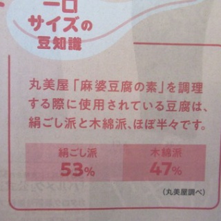 ロマンチック・クッキング&サイエンス