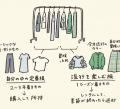 【ファッション】半分は定番で、半分は流行を追いたい。