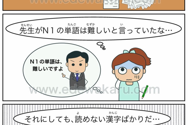 絵でわかる日本語 語彙