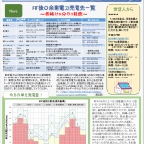 『PVかながわニュースレター第50号を発行しました』の画像