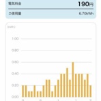 アラフォー薬剤師の敏感肌と暮らし　ゆるっと日記