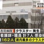 北海道内最大の新型コロナクラスターとなった旭川・吉田病院、公式HPで内情の全てを告発！　市役所や市長、派遣元医大の対応を「非道」と怒りの反論