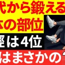 健康寿命延ばす腸腰筋！