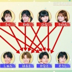 【画像】恋愛リアリティショー番組、証明してしまうｗｗｗｗｗｗｗｗｗｗ