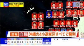 【衆院選】「オール沖縄」小選挙区で全敗→玉城デニー「辺野古反対の民意が圧倒的多数」意味不明の供述ｗｗｗｗｗ