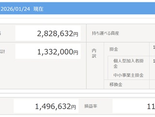 iDeCo開始から103ヶ月目の資産残高
