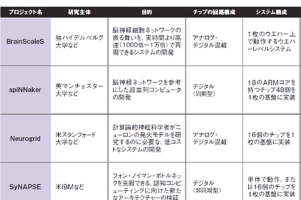 鈴木頌の発言 国際政治 歴史 思想 医療 音楽 2018年12月