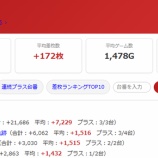 『2026.7/14　M&M綱島』の画像
