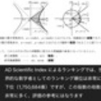 怜悧玲瓏　～高校数学を天空から俯瞰する～