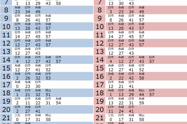 正規品，新品 JR時刻表2018年春号