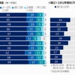 皆が見たい聴きたいエンタメぜーんぶまとめサイト