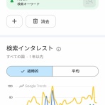 Y速報