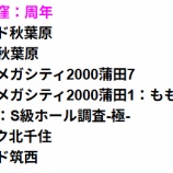 『7/30の注目』の画像