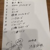 NMB48のメンバーがプロ野球12球団を書いた結果ｗｗｗｗｗｗ