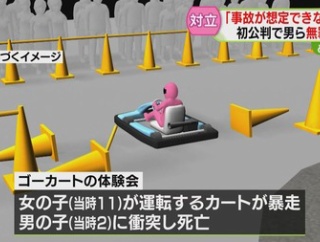 ゴーカートで2歳児が死んだイベント責任者「無罪主張」