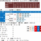 『むなしい好投が続く田澤純一　5/20-5/27|2015MLB』の画像