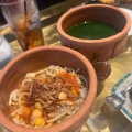 【日常】福井と石川県とエジプト料理