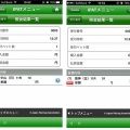 卍コンピ指数とは