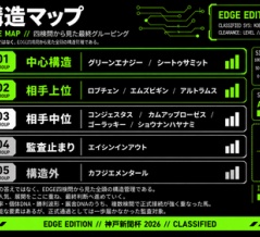 シリウスS　予想