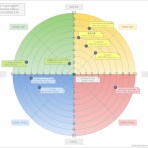 mzcll’s blog -Review about POP music-