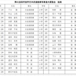 楓邑書道会